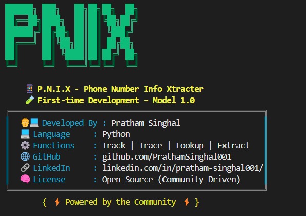 PNIX OSINT Tool Interface
